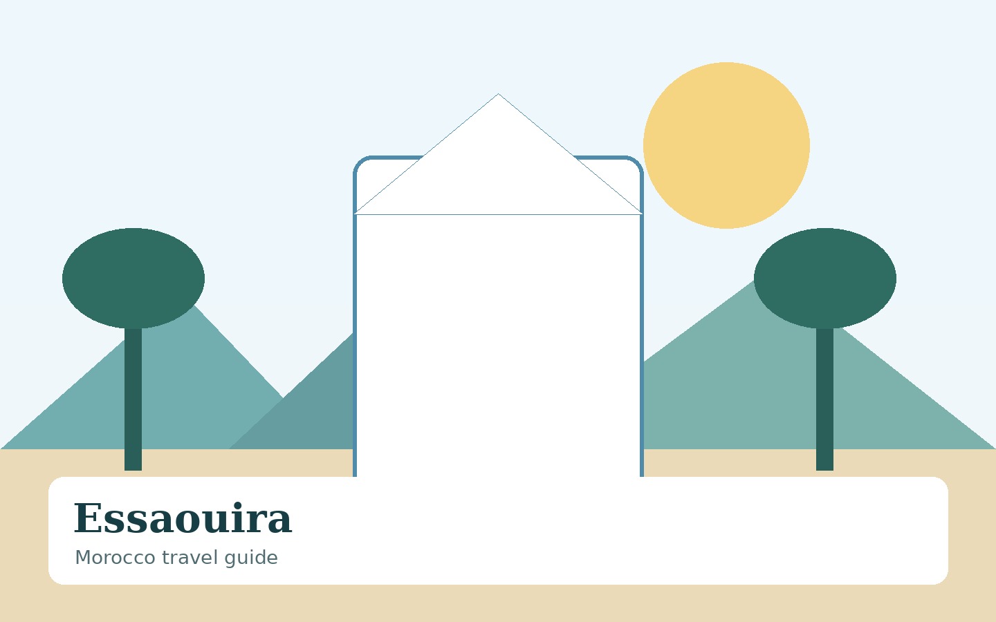Essaouira Travel Guide