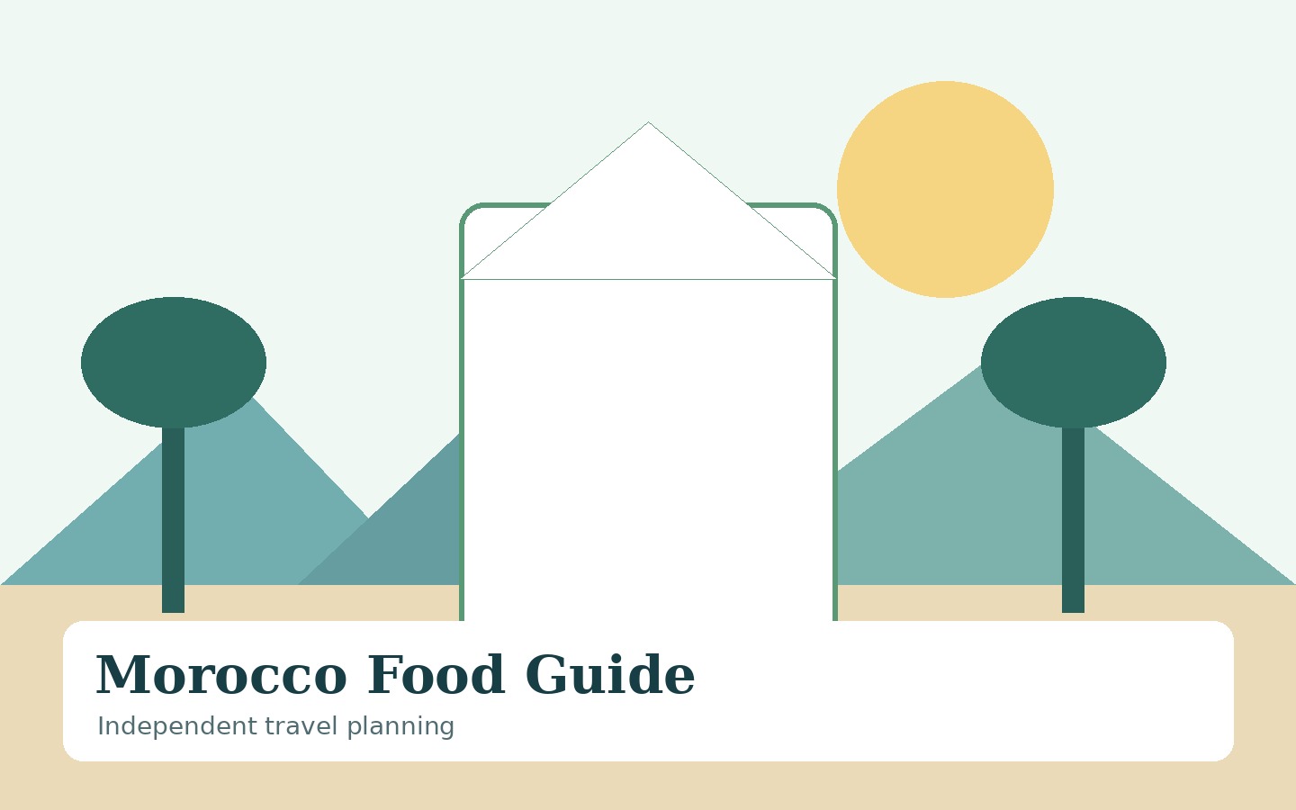 Moroccan Food Guide: How to Plan Meals Into Your Trip