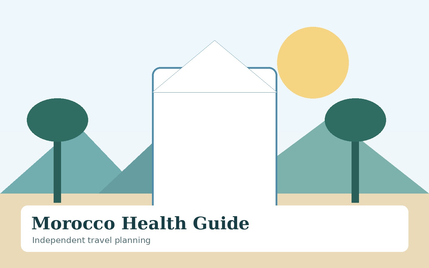 Health in Morocco for Travellers: Hospitals, Pharmacies and Dentists